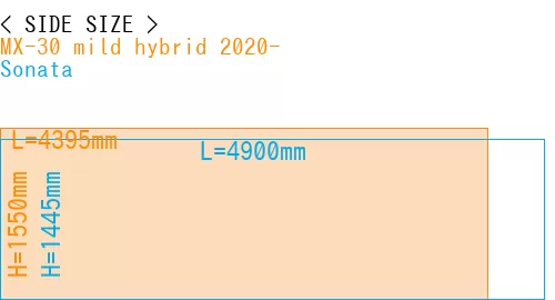 #MX-30 mild hybrid 2020- + Sonata
